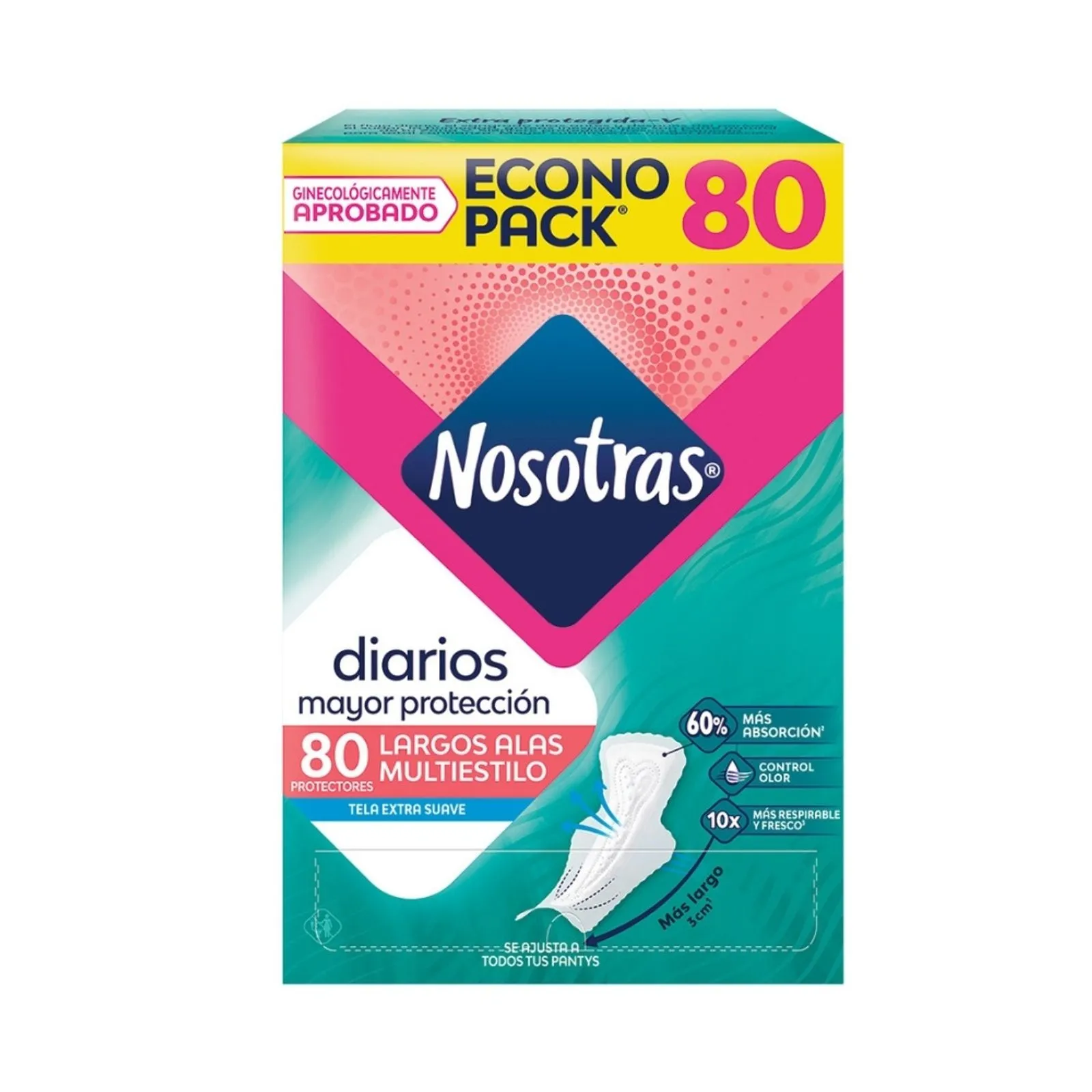 Protector Diarios Nosotras Largos Alas Multiestilo